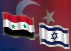İsrail Suriye’yi vurdu Özür masalının nedeni ortaya çıktı