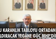 Bu karanlık tabloyu ortadan kaldıracak yegâne güç MHP’dir
