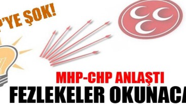 CHP-MHP anlaştı… Fezlekeler Meclis’te okunacak