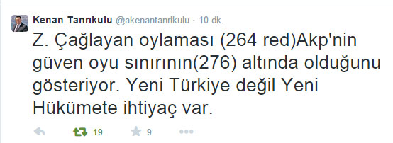 Sözde AKlandılar ancak oylarda mesaj var…