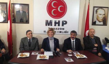 MHP Kadınlarıyla Kazanma Azminde