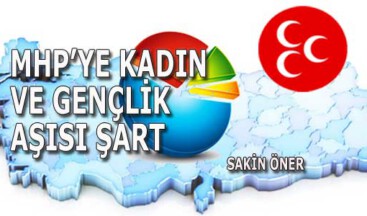 MHP’YE KADIN VE GENÇLİK AŞISI ŞART