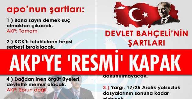 AKP’YE ‘RESMİ’ KAPAK