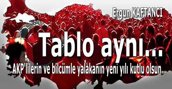   Tablo aynı…