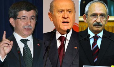  Aklımız neredeydi