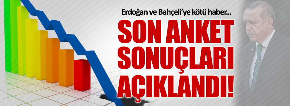 Ünlü araştırma şirketi, son anket sonuçlarını açıkladı
