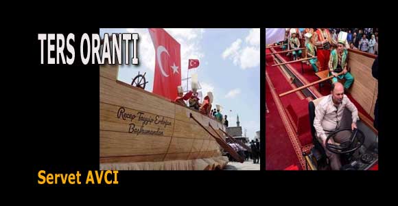Ters orantı
