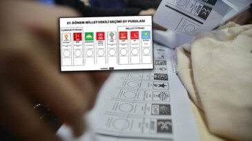 SEÇİME ÇEYREK KALA TÜRKİYE…