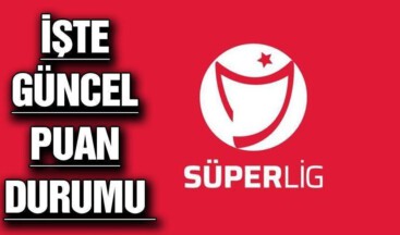 Süper Lig puan durumu: Başakşehir zirvede farkı açıyor! 11.hafta Süper Lig maç sonuçları…