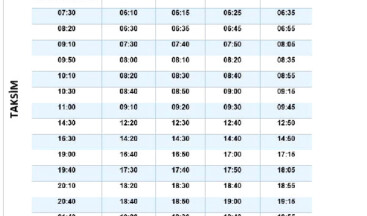 İstanbul Havalimanı na Otobüslerin Günlük Sefer Sayısı 140 a Çıkıyor