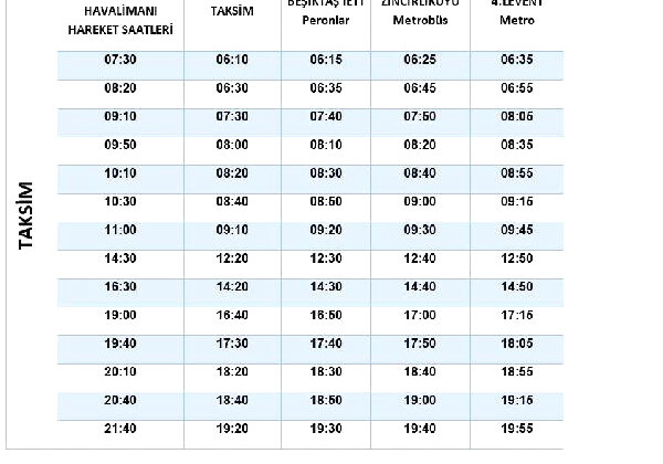 İstanbul Havalimanı na Otobüslerin Günlük Sefer Sayısı 140 a Çıkıyor
