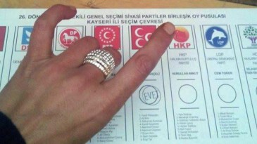 Her Partinin Gözü Ülkücü Oylarda