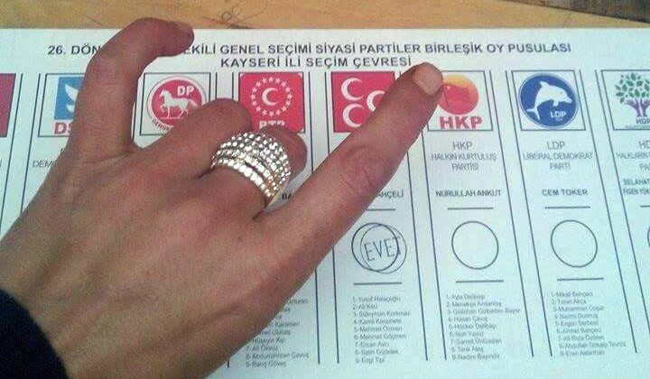 Her Partinin Gözü Ülkücü Oylarda