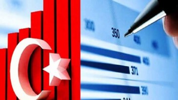 Türkiye Battı Bitti Diye Yanıp Tutuşanlar Var