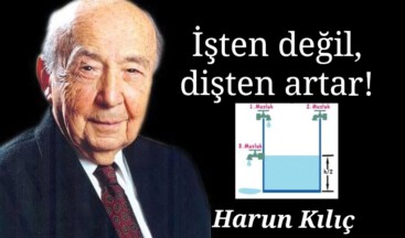 İşten değil, dişten artar! (I)