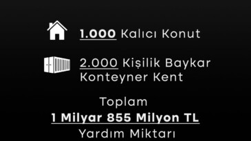 BAYKAR 1000 konut ile konut seferberliği başlatıyor #KonutSeferberliği
