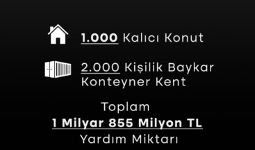 BAYKAR 1000 konut ile konut seferberliği başlatıyor #KonutSeferberliği