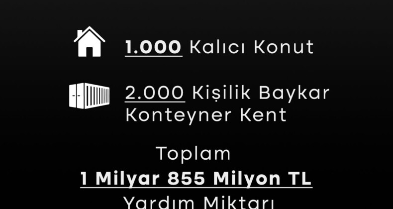 BAYKAR 1000 konut ile konut seferberliği başlatıyor #KonutSeferberliği
