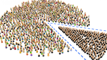 Haydi Bir Daha Bölünelim 