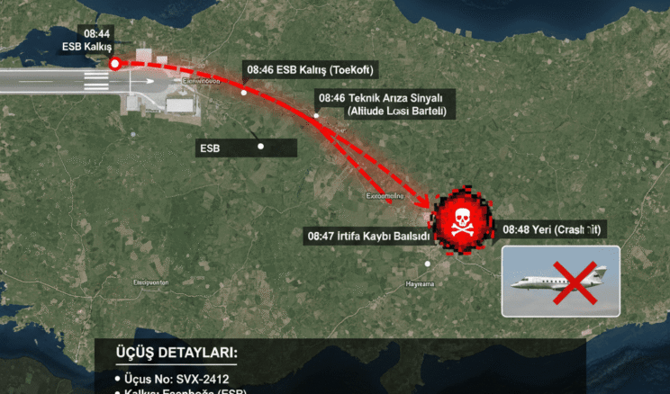 Ankara’da Uçak Kazası! Libya Heyetini Taşıyan Falcon 50 Haymana’da Düştü