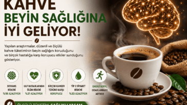 Kahve Beyin Sağlığına İyi Geliyor: Araştırmalar Dikkat Çekici Sonuçlar Ortaya Koydu