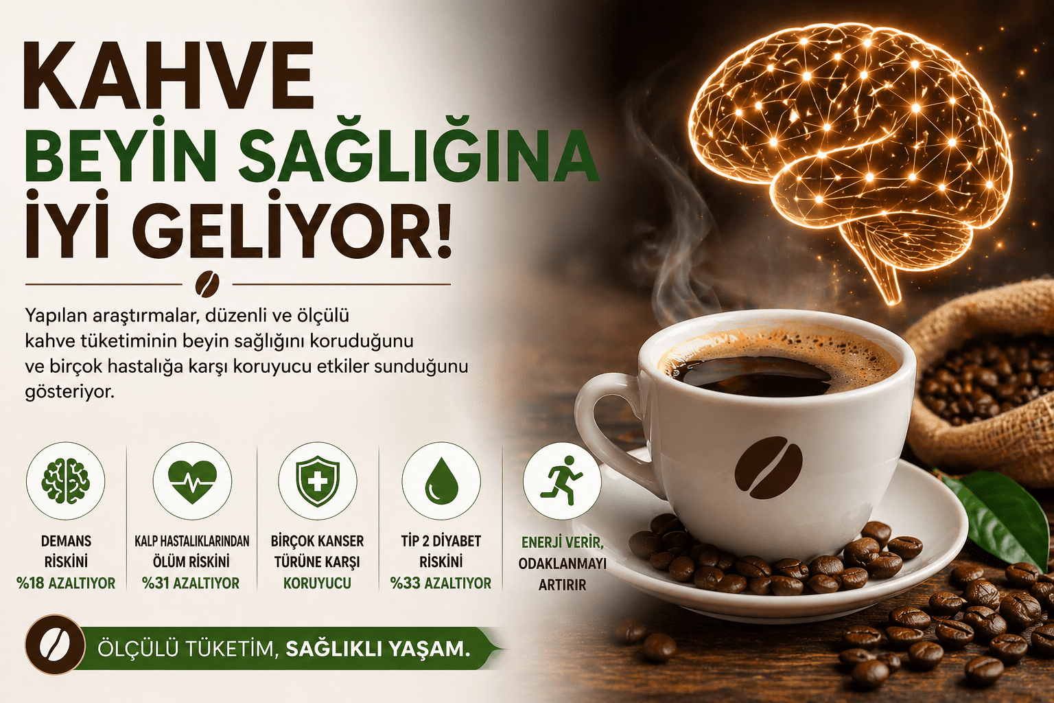 Kahve Beyin Sağlığına İyi Geliyor: Araştırmalar Dikkat Çekici Sonuçlar Ortaya Koydu
