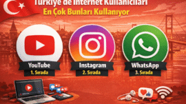 Türkiye’de internet kullanıcıları en çok YouTube, Instagram ve WhatsApp kullanıyor