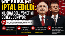 CHP Kurultayı İptal Edildi: Kılıçdaroğlu Yönetimi Göreve Dönüyor