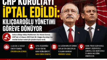 CHP Kurultayı İptal Edildi: Kılıçdaroğlu Yönetimi Göreve Dönüyor