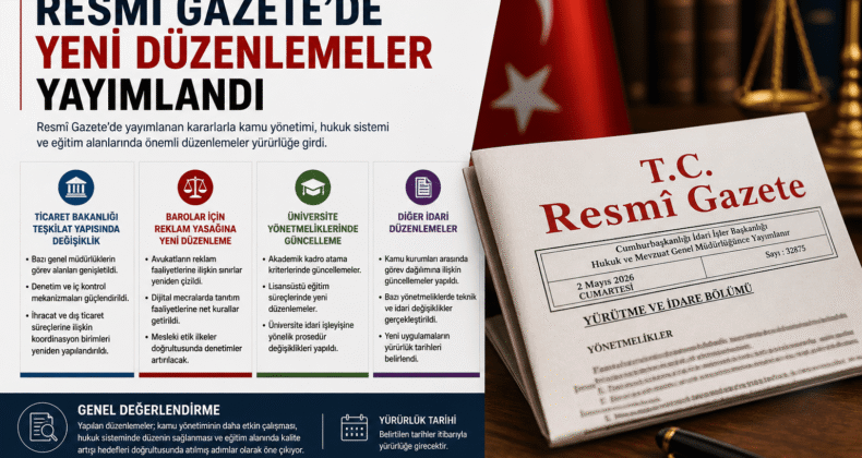Resmî Gazete’de Yeni Düzenlemeler Yayımlandı : Barolar İçin Reklam Yasağına Yeni Düzenleme
