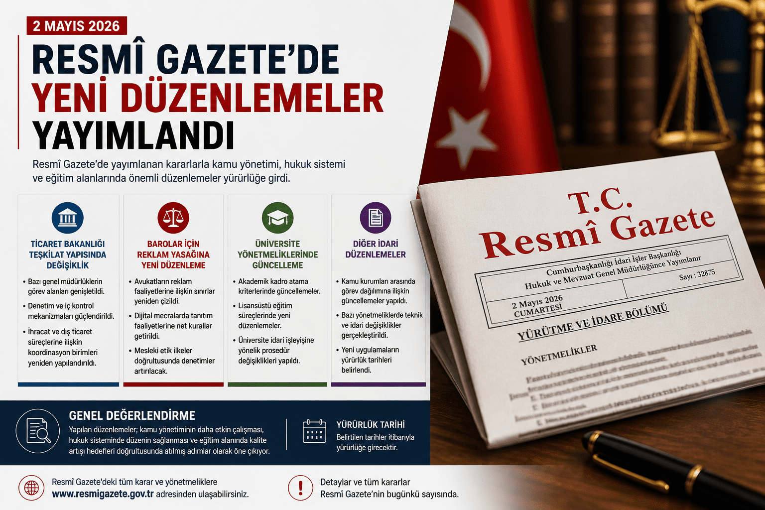 Resmî Gazete’de Yeni Düzenlemeler Yayımlandı : Barolar İçin Reklam Yasağına Yeni Düzenleme