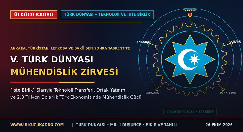 “İşte Birlik” Şiarının Teknoloji Hamlesi: V. Türk Dünyası Uluslararası Mühendislik Zirvesi Taşkent’te Başladı
